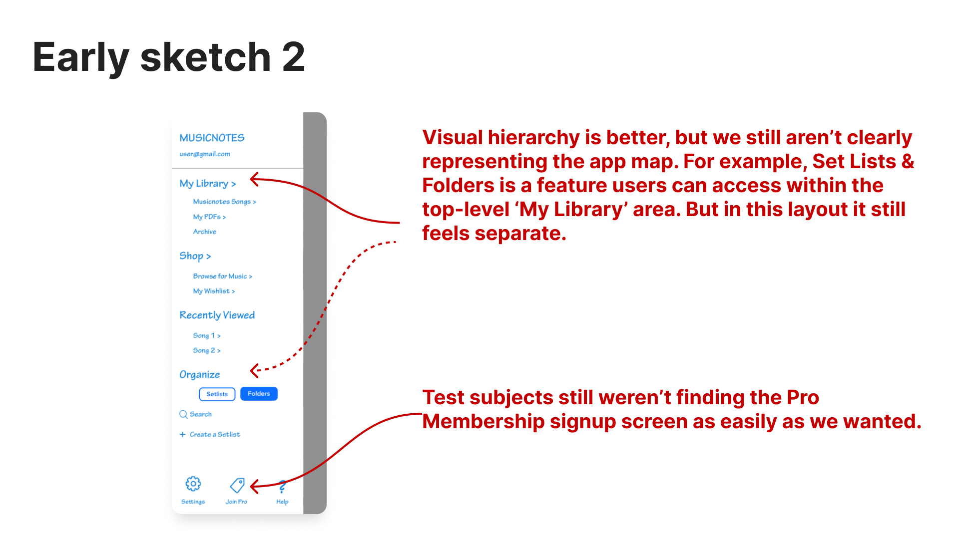 Slide 21